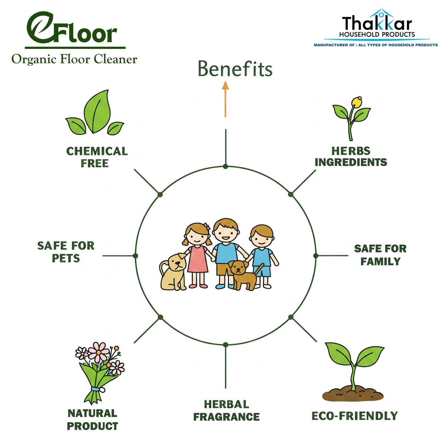E-Floor Organic Floor Cleaner - 5 Ltr Pack