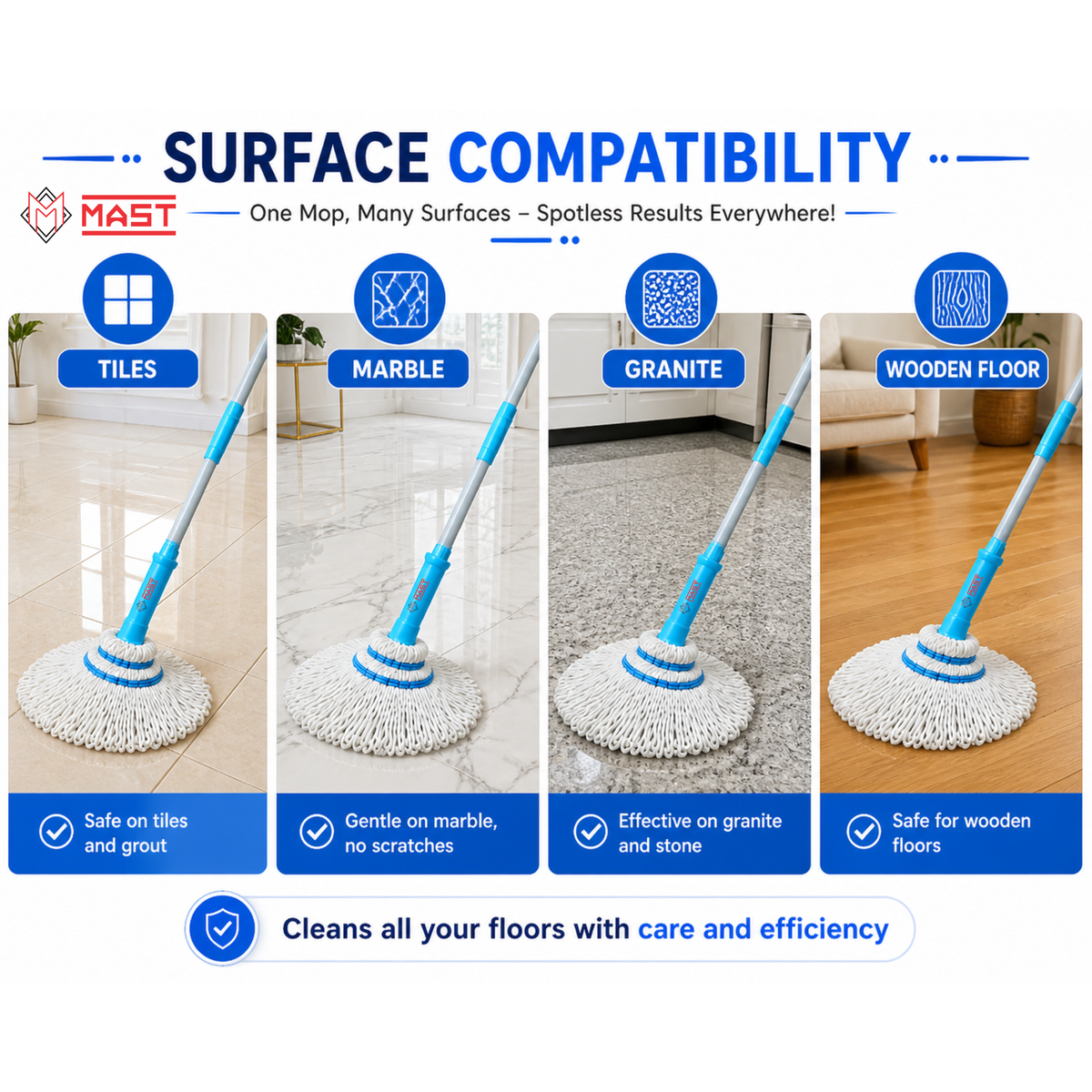 Mast Twisty Cotton Mop | Pack of 1 | Easy Twist Handle | Quick Dry Floor Cleaning Mop
