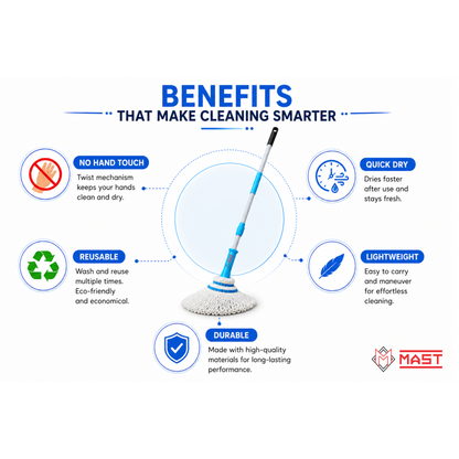 Mast Twisty Cotton Mop | Pack of 1 | Easy Twist Handle | Quick Dry Floor Cleaning Mop