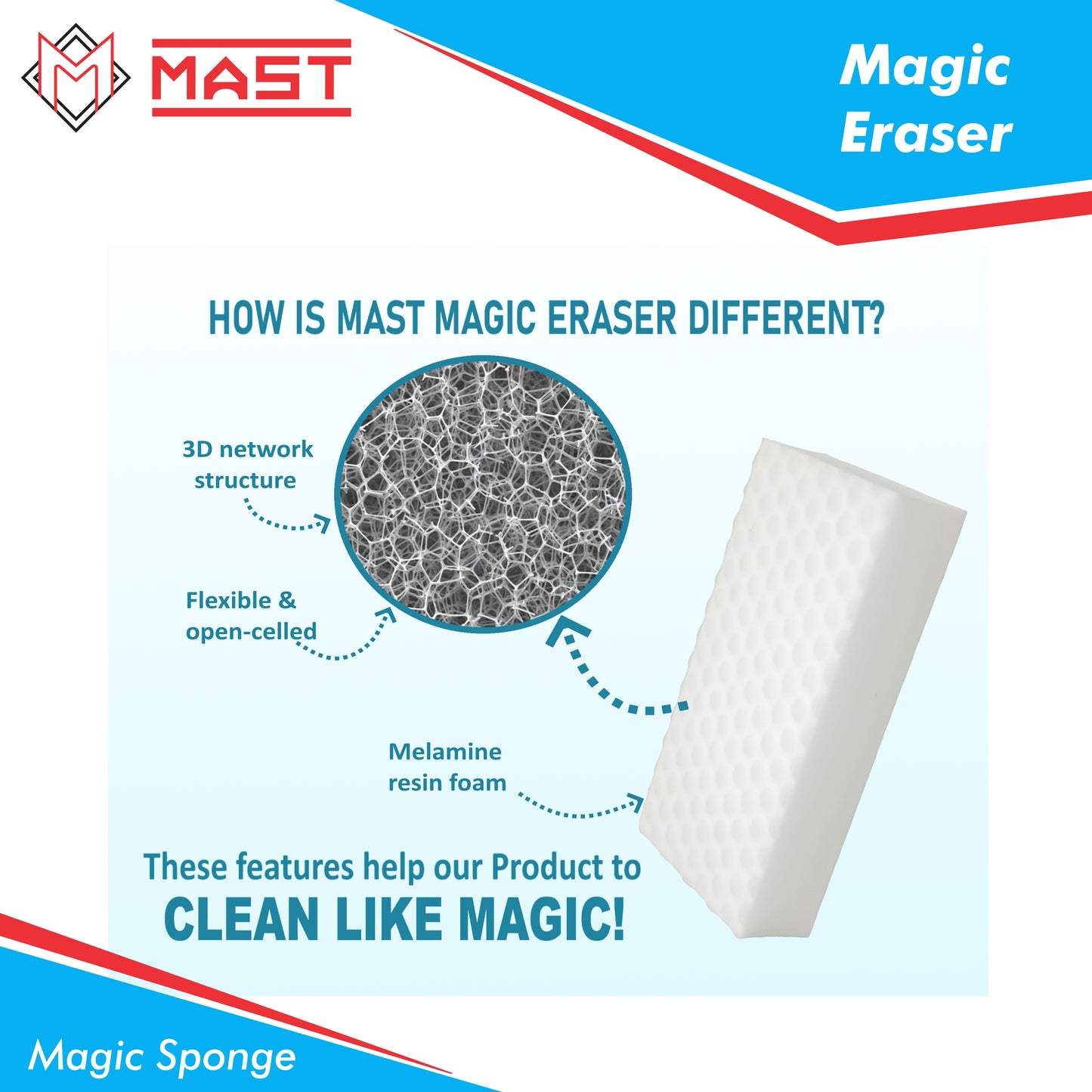 Mast Magic Eraser Cleaning Sponge