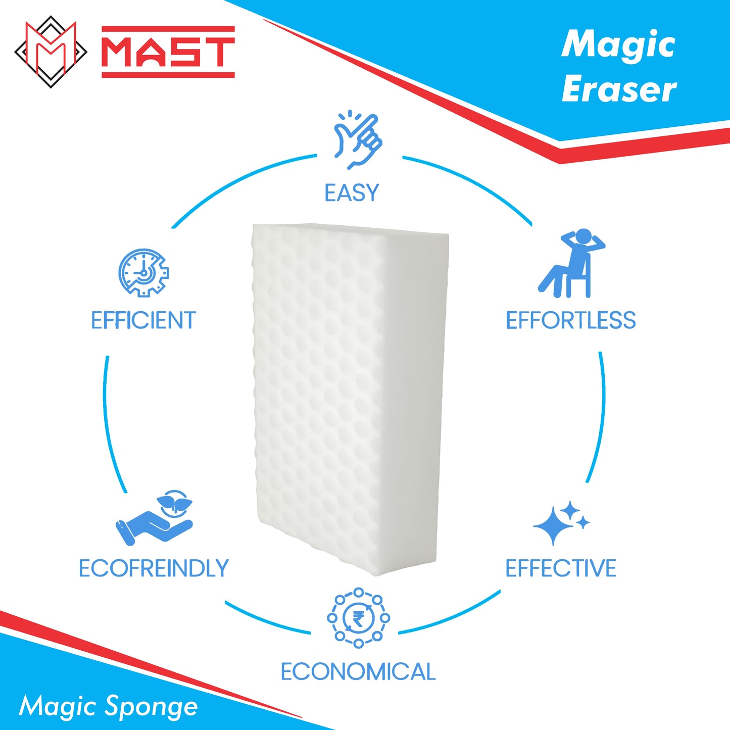 Mast Magic Eraser Cleaning Sponge